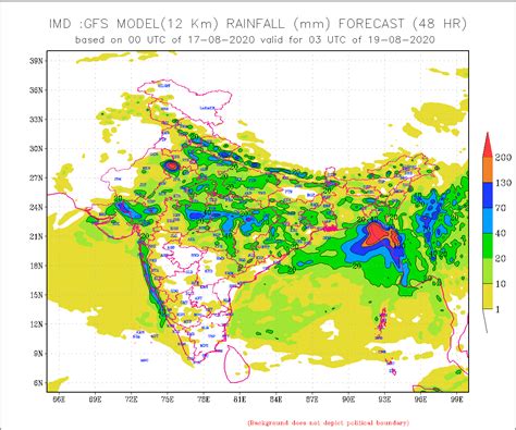 Weather - Climate Research Lab @ IITM