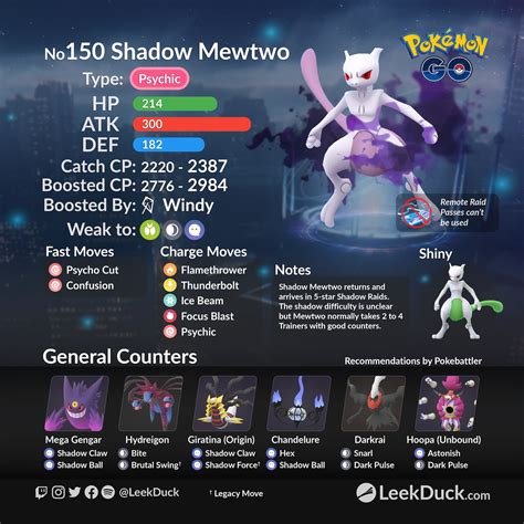 When Is Shadow Mewtwo Coming Back 2024 - Drucy Giralda