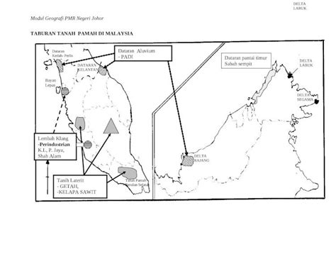 (DOC) Kepentingan Kawasan Tanah Pamah (2) - DOKUMEN.TIPS