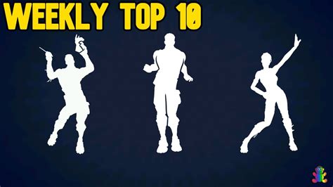 Top 10 Most Popular Dance Emotes in Fortnite Daily Item shop this Week ...