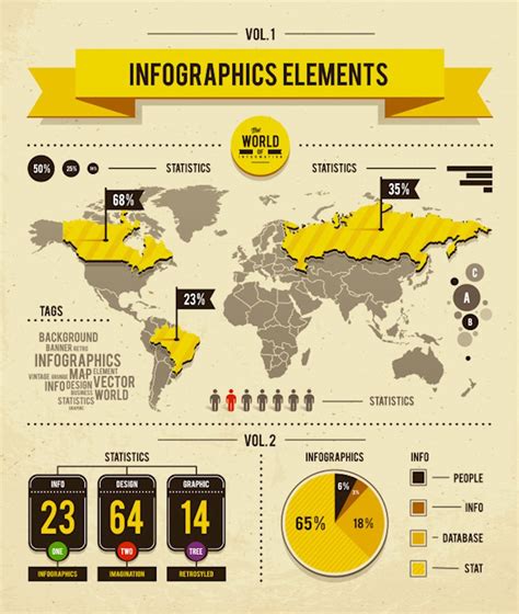 17 Ideas De Infographics Disenos De Unas Mapas Ilustrados Infografia ...