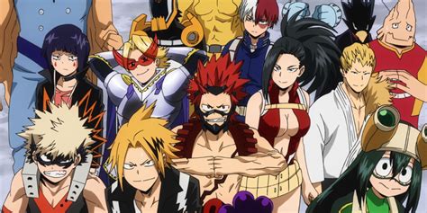 The 20 Most Popular My Hero Academia Characters, According To MyAnimeList