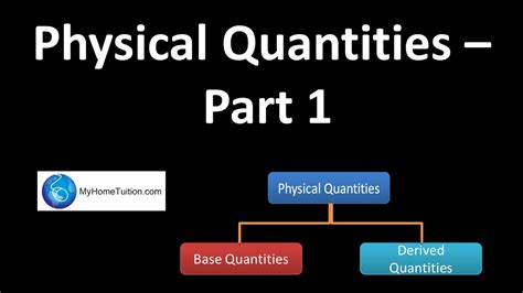 Physical Quantities - Part 1 | Introduction to Physics - YouTube