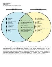 JOURNAL ENTRY #2 Real Self VS Ideal Self.pdf - Aldea Angeline V. GSELF ...