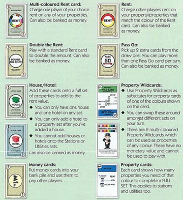 Monopoly deal rules - gasteq