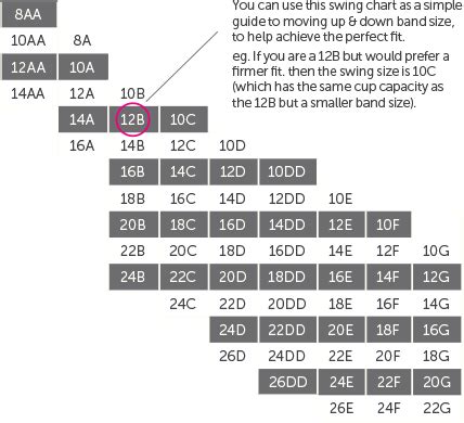 Bra equivalent sizes – The Equivalent