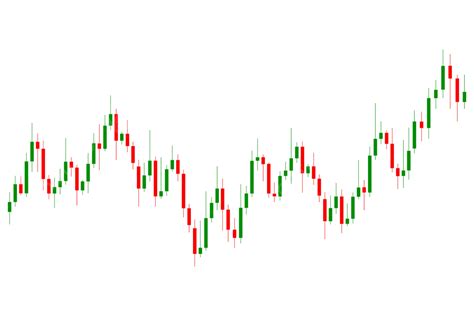Red Green Trading Candlestick Vector, Trading Charts, Candlesticks, Candle Stick Pattern PNG and ...