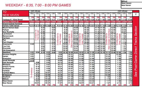 Metro rail schedules - nrafly