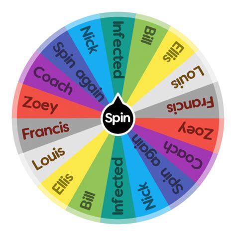 What left 4 Dead 2 character are u? | Spin The Wheel App