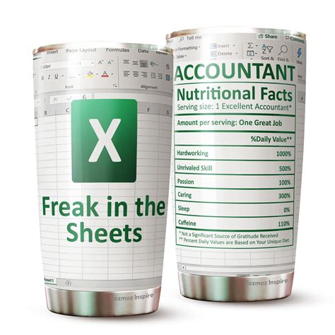 Best Gifts for Accountants: 17 Ideas They’ll Love - thoughtfulgiftlab.com