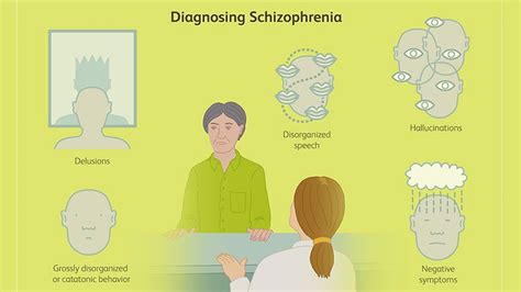 Disorganized Schizophrenia (Hebephrenic) – An Overview – Page 2 ...