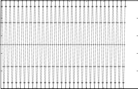 Sine Curve Used for Training | Download Scientific Diagram