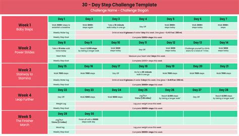 Stride for Stride: A Complete Guide for Organizing Step Challenges