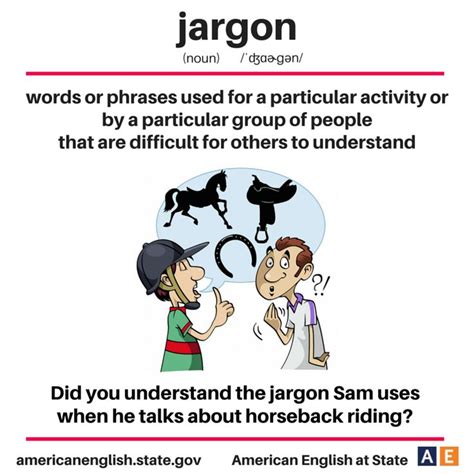 jargon | English vocabulary words, Learn english words, English phrases