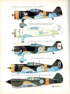 Finnish Air Force Aircraft Painting, Aircraft Art, Wwii Aircraft, Military Aircraft, Wwii ...