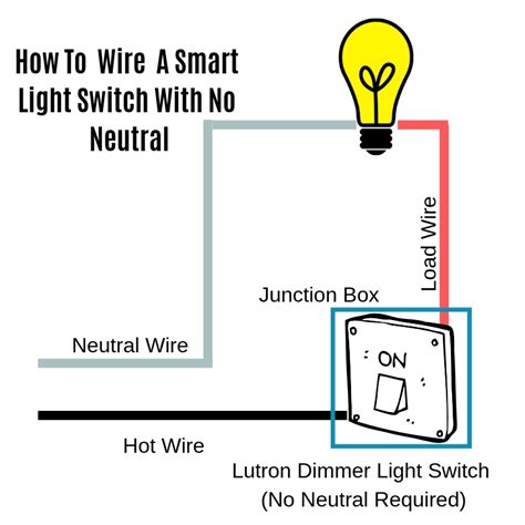 Smart Switch No Neutral — OneHourSmartHome.com