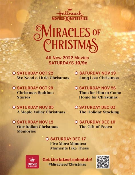 New Movies - Miracles of Christmas 2022