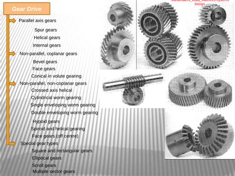 (PDF) Gear Drive Design