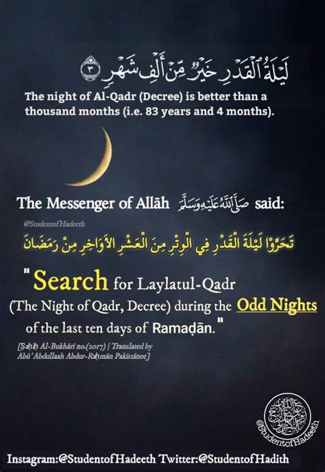 #Night of Qadr on Tumblr