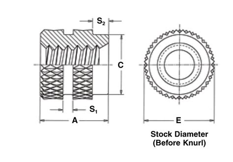 Part # ITB-M3, Molded-in Threaded Inserts, Thru-Threaded - Metric On PennEngineering