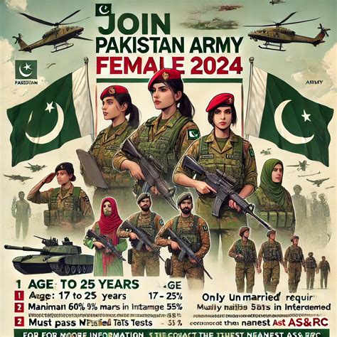 Join Pakistan Army as Captain Female 2024