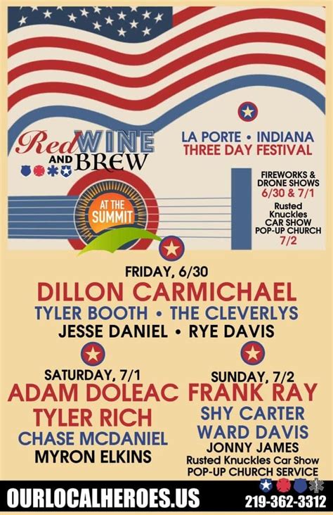 Red Wine and Brew Festival - PanoramaNOW Entertainment News