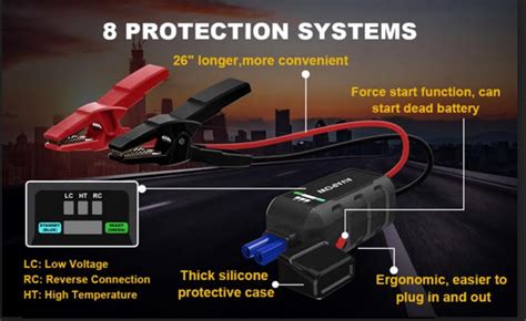 AVAPOW launches the upgraded A68 6000A 2023 Car Battery Jump Starter - Gizmochina