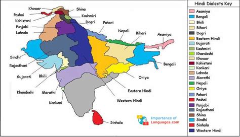 Learn Hindi Alphabet – Hindi Language Alphabet Chart Table