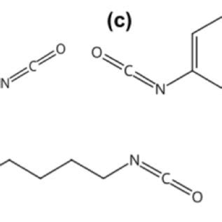 Commonly used diisocyanates used for the synthesis of WPU. a ...