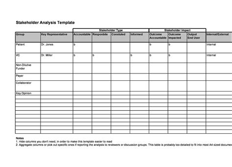 Stakeholder Map Template Excel