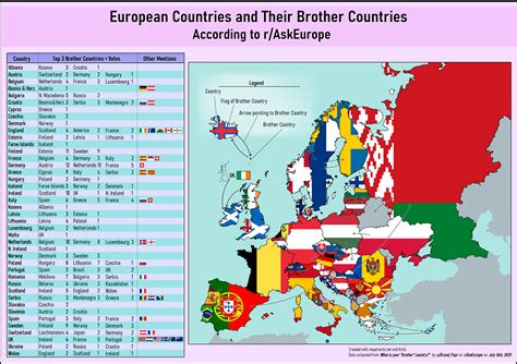 European Countries - Names of European Countries in Indonesian ...