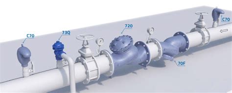 How does a pressure relief valve work? - Bermad