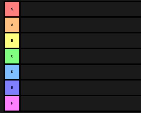 Tier list template (Black). : tierlists