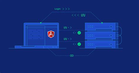 Angular 6 JWT Authentication with Node.js | Toptal®