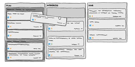 Visualize your Workflow with Kanban Boards in Jira