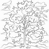 Plantation Coloring Pages sketch template