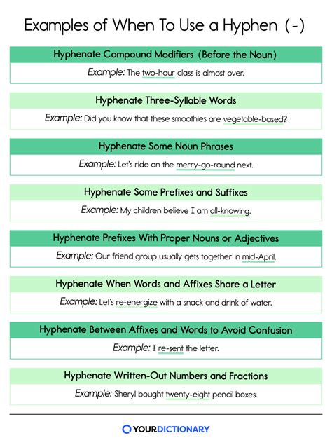 When and How To Use a Hyphen ( - ) | YourDictionary