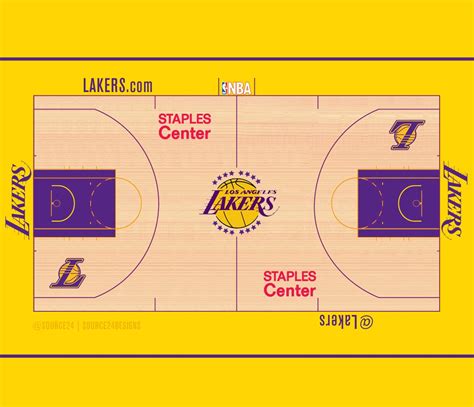 The New Lakers Court : nba