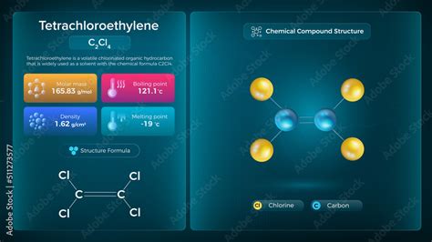 Tetrachloroethylene Properties and Chemical Compound Structure - Vector ...