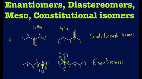 Stereoisomers Diastereomers And Enantiomers