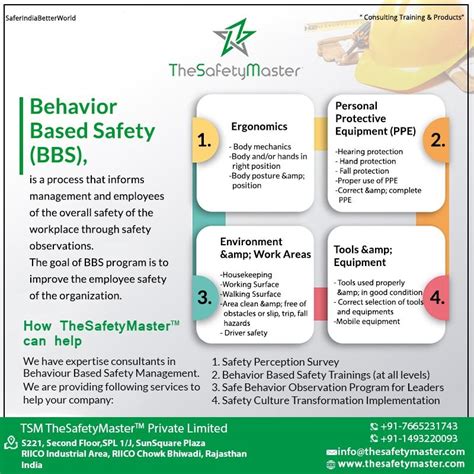 Behavioral Based Safety Program - Gica