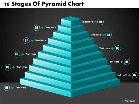 1013 Busines Ppt diagram 10 Stages Of Pyramid Chart Powerpoint Template | PowerPoint Slide ...