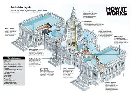 Us Capitol Floor Plan Map - Image to u