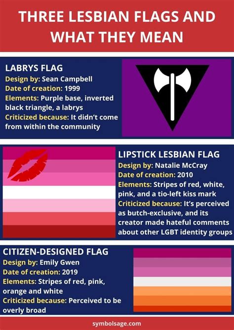 Three Lesbian Flags and What They Mean - Symbol Sage