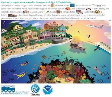 NOAA's Coral Reef Conservation Program (CRCP) - Coral reef ecosystems are integral to the ...