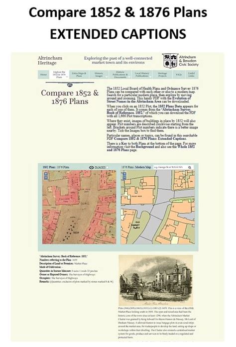 Local History Publications | Altrincham Heritage