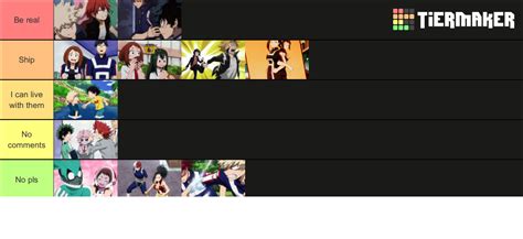 bnha class 1a ships !! Tier List (Community Rankings) - TierMaker