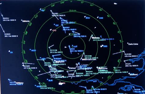 The current position of wind turbine radar mitigation – 2016 - Pager Power