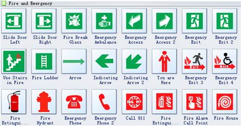 Emergency Evacuation Diagram Symbols