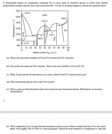 1. Intermetallic phases are compounds containing two | Chegg.com